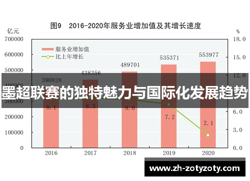 墨超联赛的独特魅力与国际化发展趋势