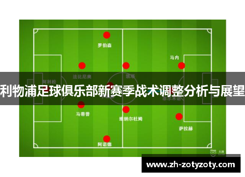 利物浦足球俱乐部新赛季战术调整分析与展望