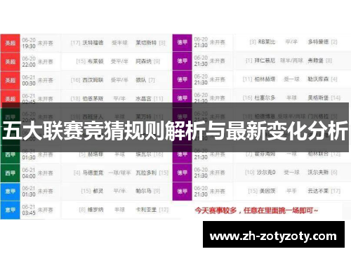 五大联赛竞猜规则解析与最新变化分析